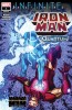 [title] - Iron Man (6th series) Annual #1