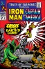 [title] - Tales of Suspense (1st series) #87
